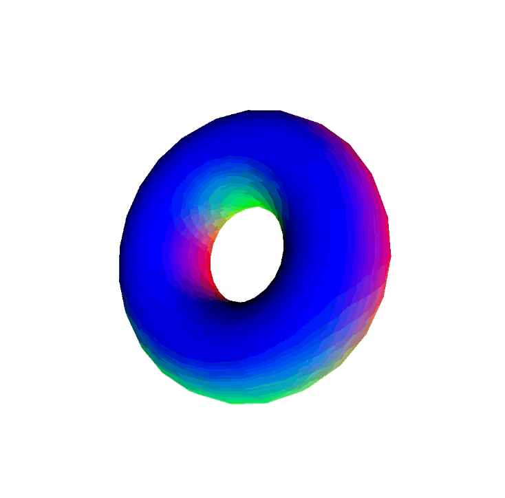 I experimented on different input types. It did not went well.