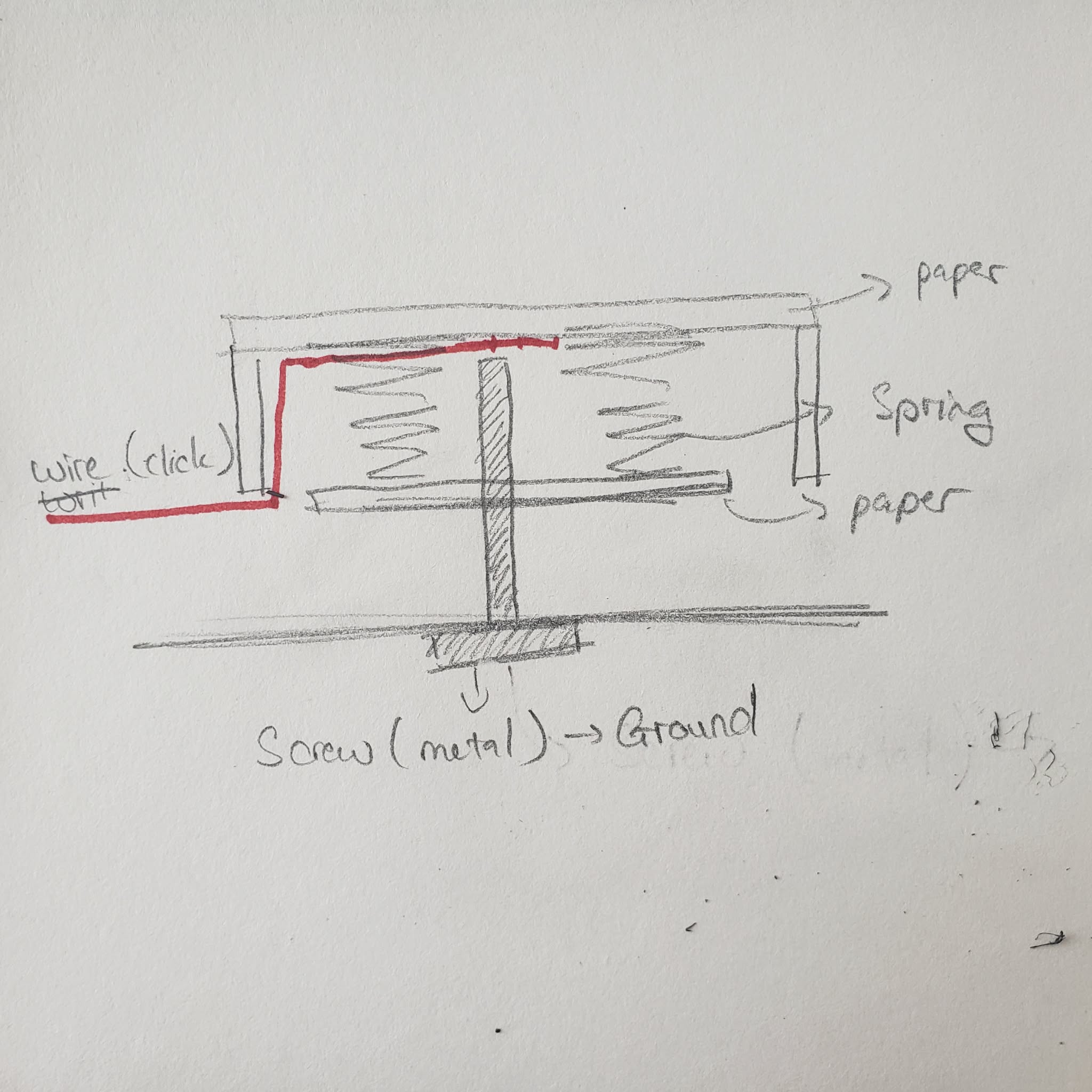 This is a annotated side profile of the pump needle.