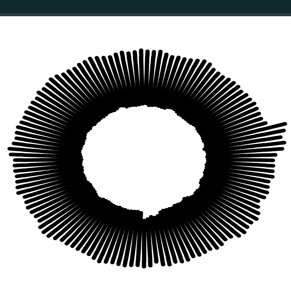 I tried modifying the code of the circular visualization. I do not remember how I got this, but I know I just tried changing some numbers.