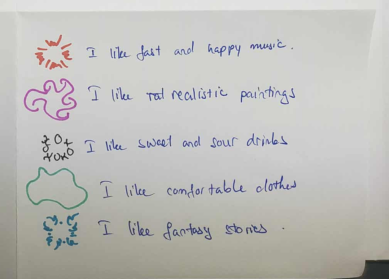 The legend of data selfie of things I like