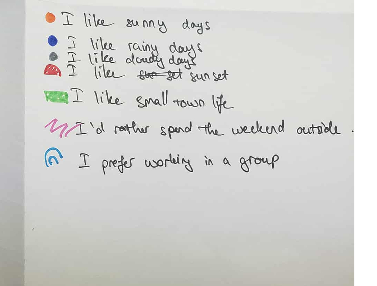 The legend of data selfie of things I like