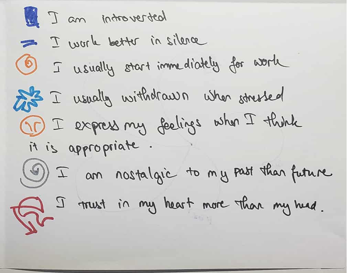 The legend of the data selfie of some of my characteristic